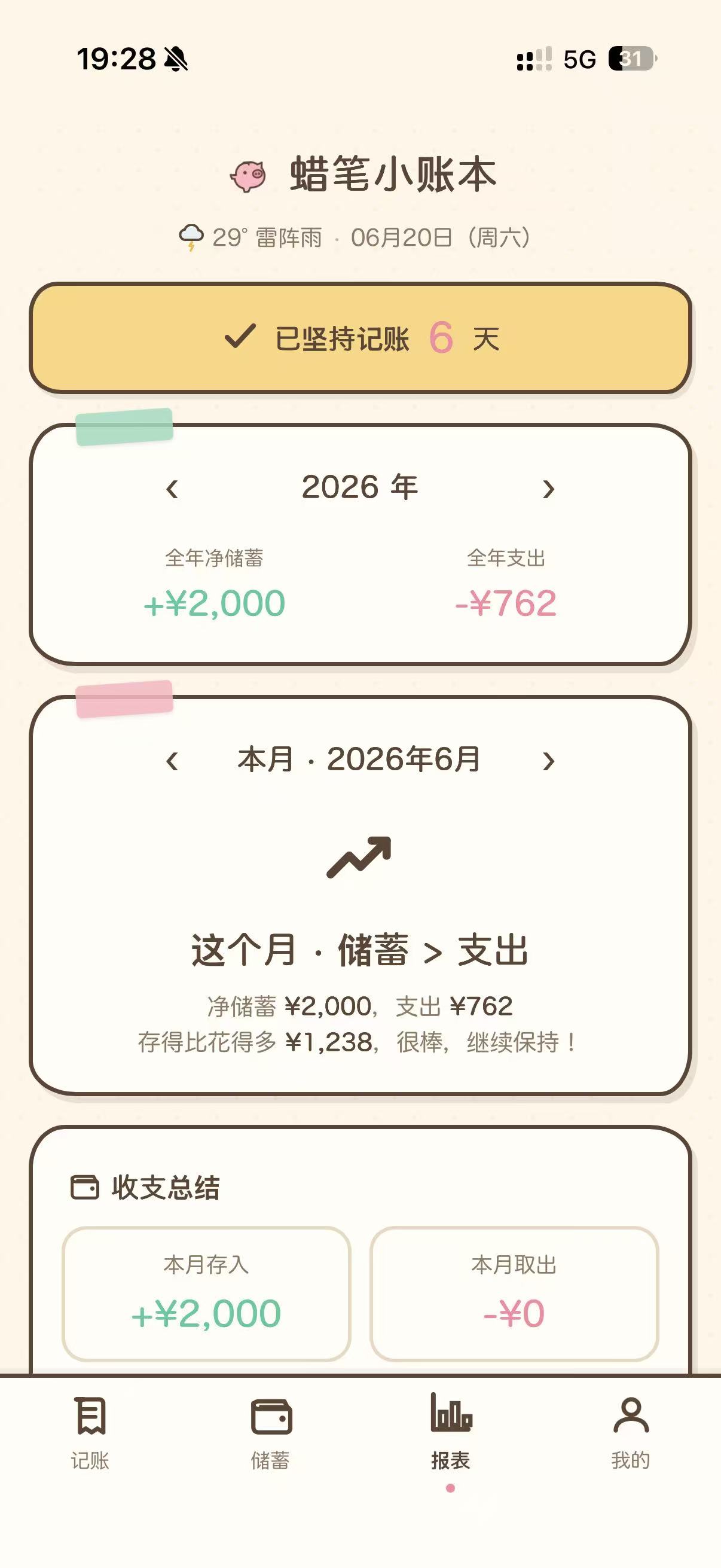 蜡笔小账本 报表